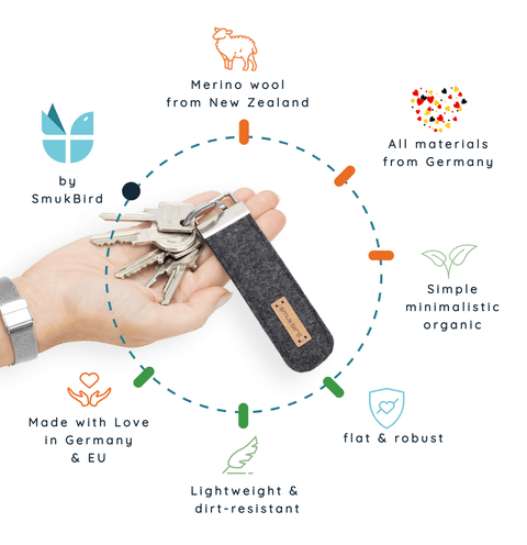 Felt keychain | anthracite